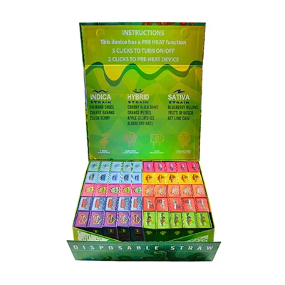 Conținutul Packwoods THC: Ghidul complet pentru potență, siguranță și produse...
